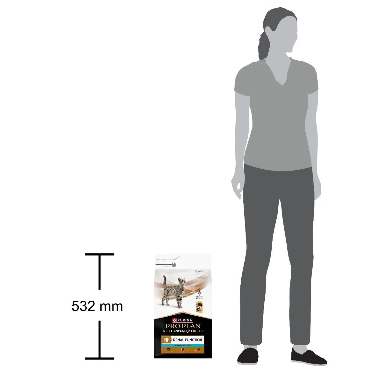 Purina Pro Plan Veterinární diety NF Renal Function Advanced Care granule pro kočky 5 kg