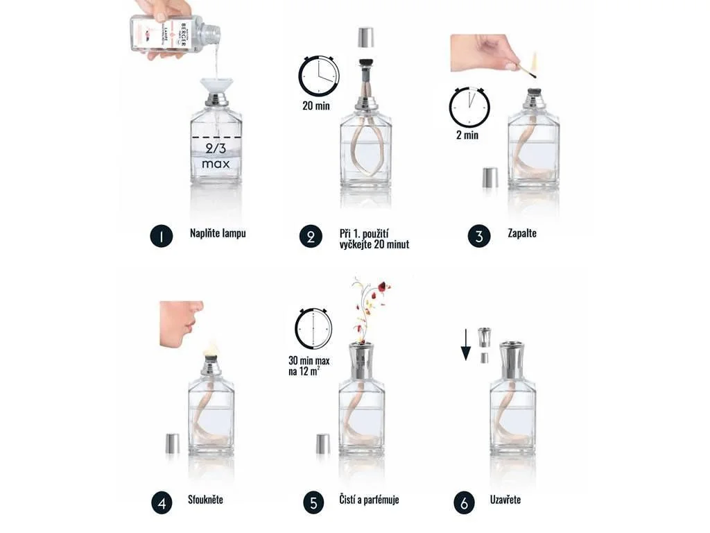 Maison Berger Paris Essentiele Katalytická lampa + náplň Vůně oceánu a Neutral 2x250 ml