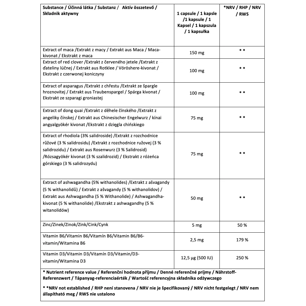KetoDiet Hormonal Balance - podpora v období menopauzy (60 kapslí)