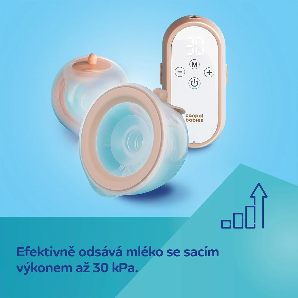 Canpol babies Dvojitá odsávačka mateřského mléka do podprsenky MilkShell 1 ks