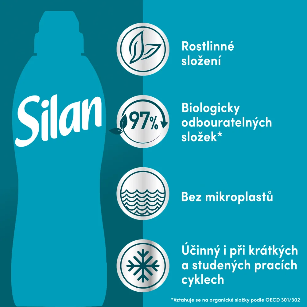 Silan Aviváž Relaxing Maldives 1,1 l 50 dávek