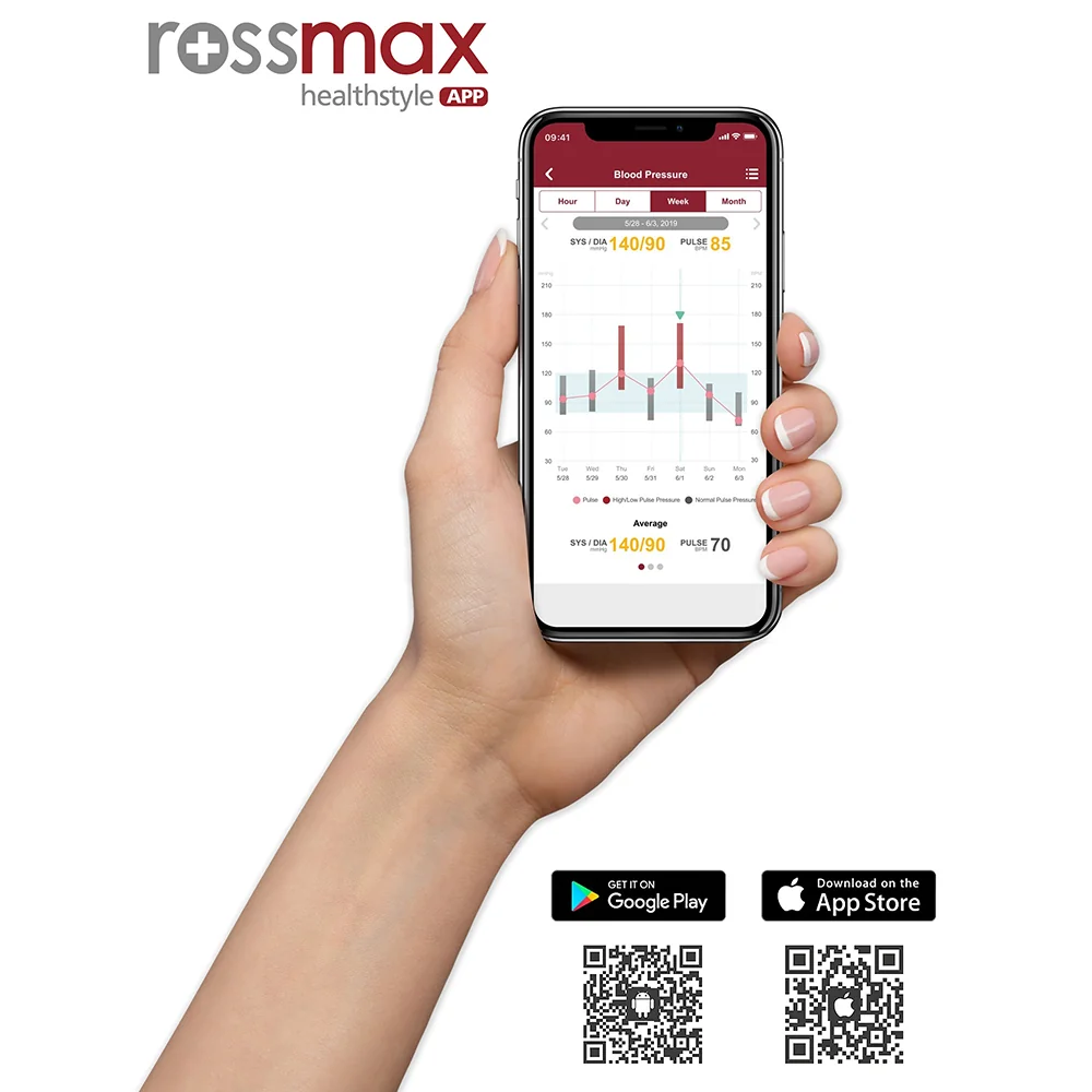 Rossmax Automatický tlakoměr X5_BT