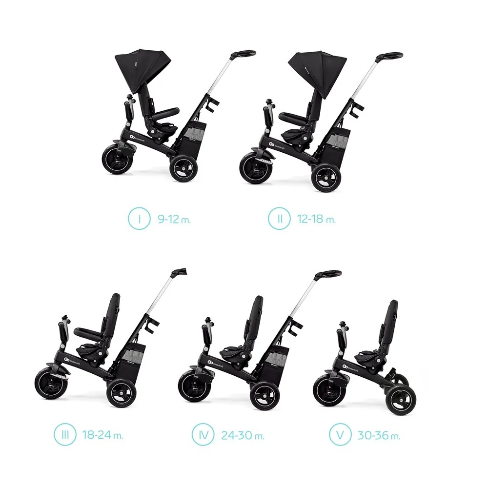 Kinderkraft select Tříkolka Easytwist Black, Premium 