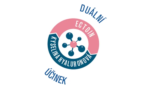 Duální účinek. Ecton. Kyselina hyaluronová Duální účinek. Ecton. Kyselina hyaluronová