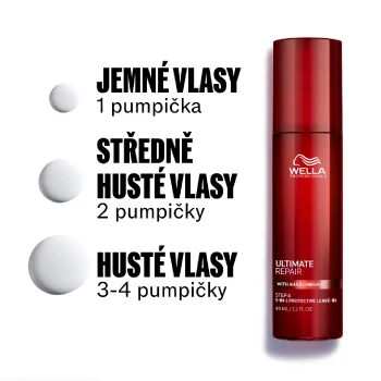 Wella Professionals Ultimate Repair Protective Leave-in bezoplachový krém 95 ml