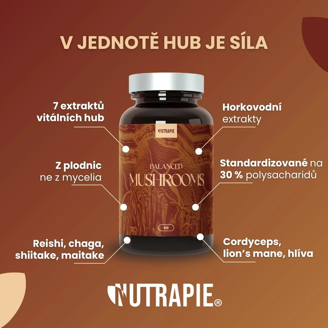 Nutrapie Balanced Mushrooms 60 kapslí