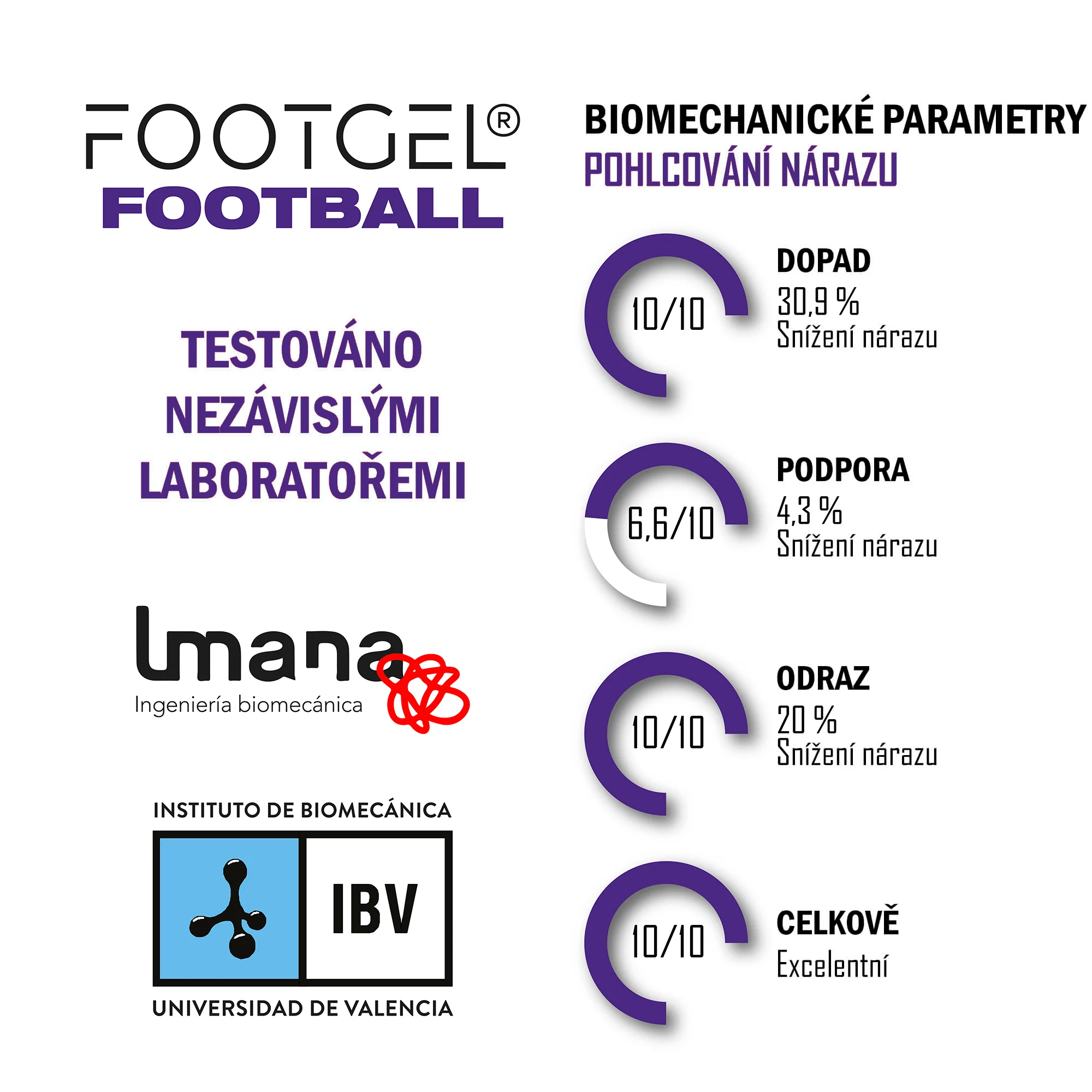FOOTGEL Vložky do bot FOOTBALL EU 43-47