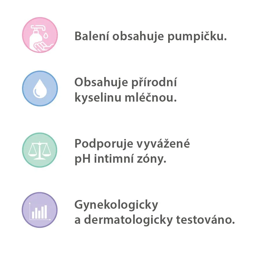 Lactacyd Pharma Senzitivní 250 ml