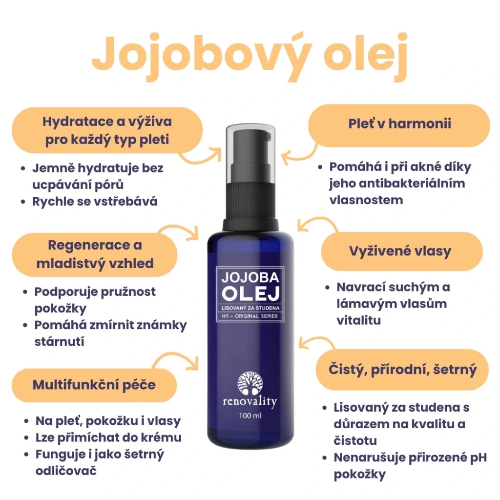 Renovality Jojobový olej za studena lisovaný 100 ml