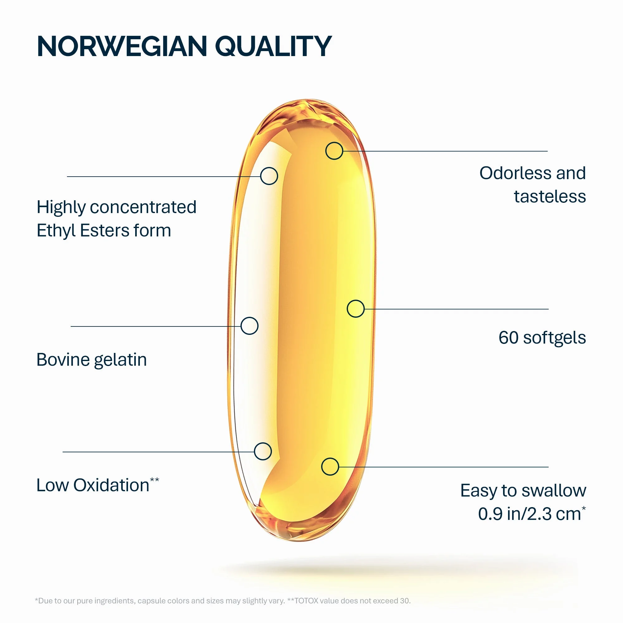 NFO Omega-3 Forte výhodné balení měkké gely