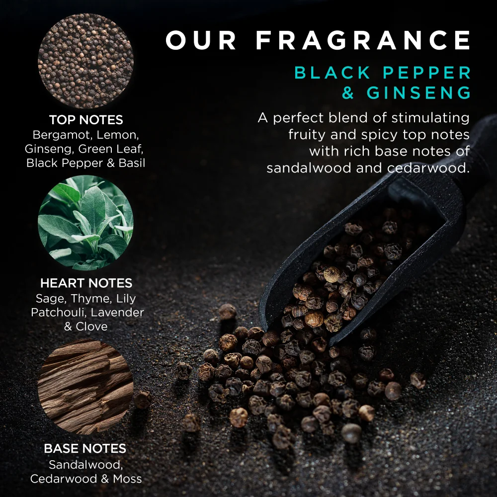 Baylis & Harding Dárkový box péče o tělo pro muže Black Pepper 5 ks
