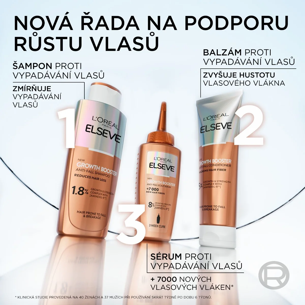 Loréal Paris Elseve Growth Booster sérum při vypadávání vlasů 102 ml