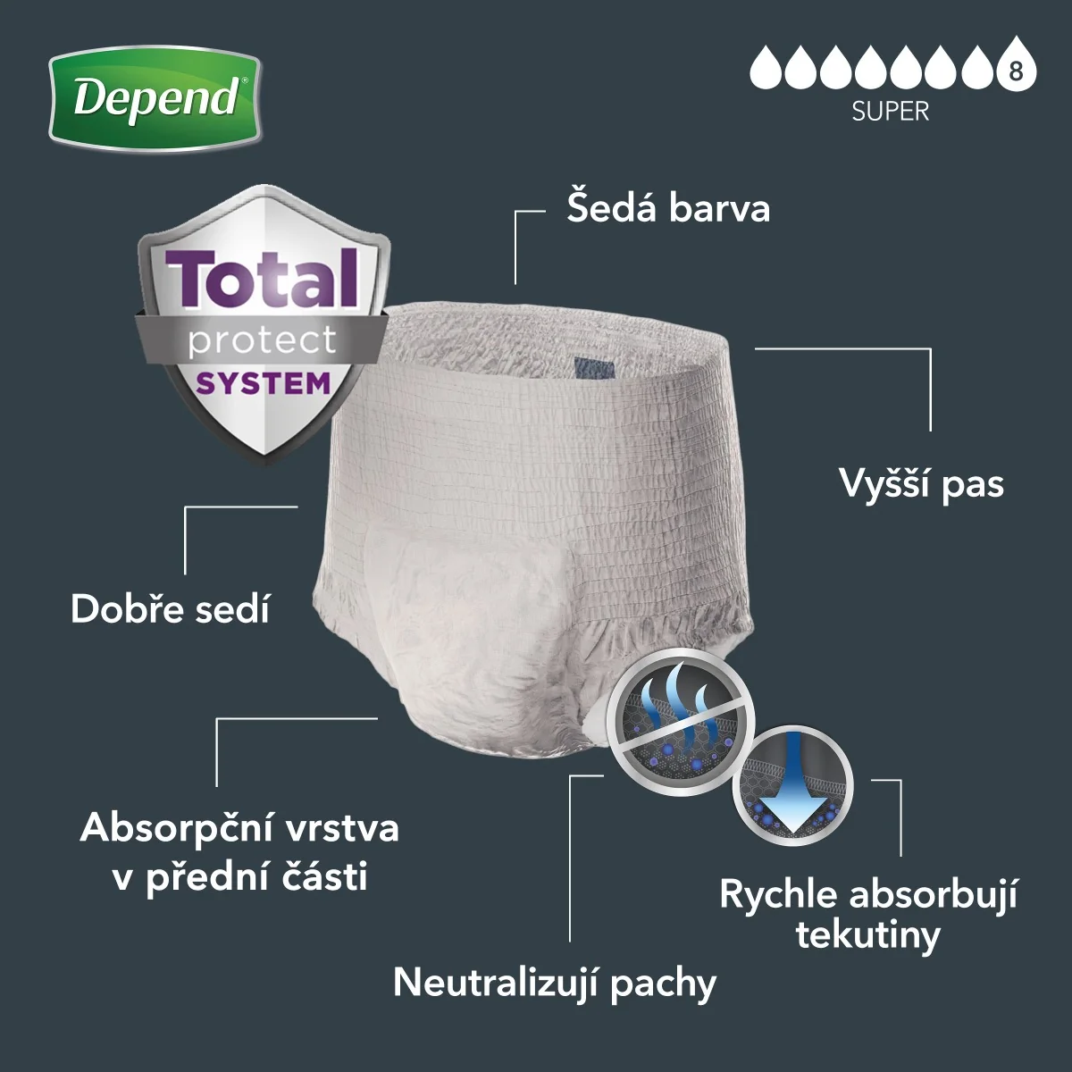 Depend Super pro muže S/M inkontinenční kalhotky 10 ks