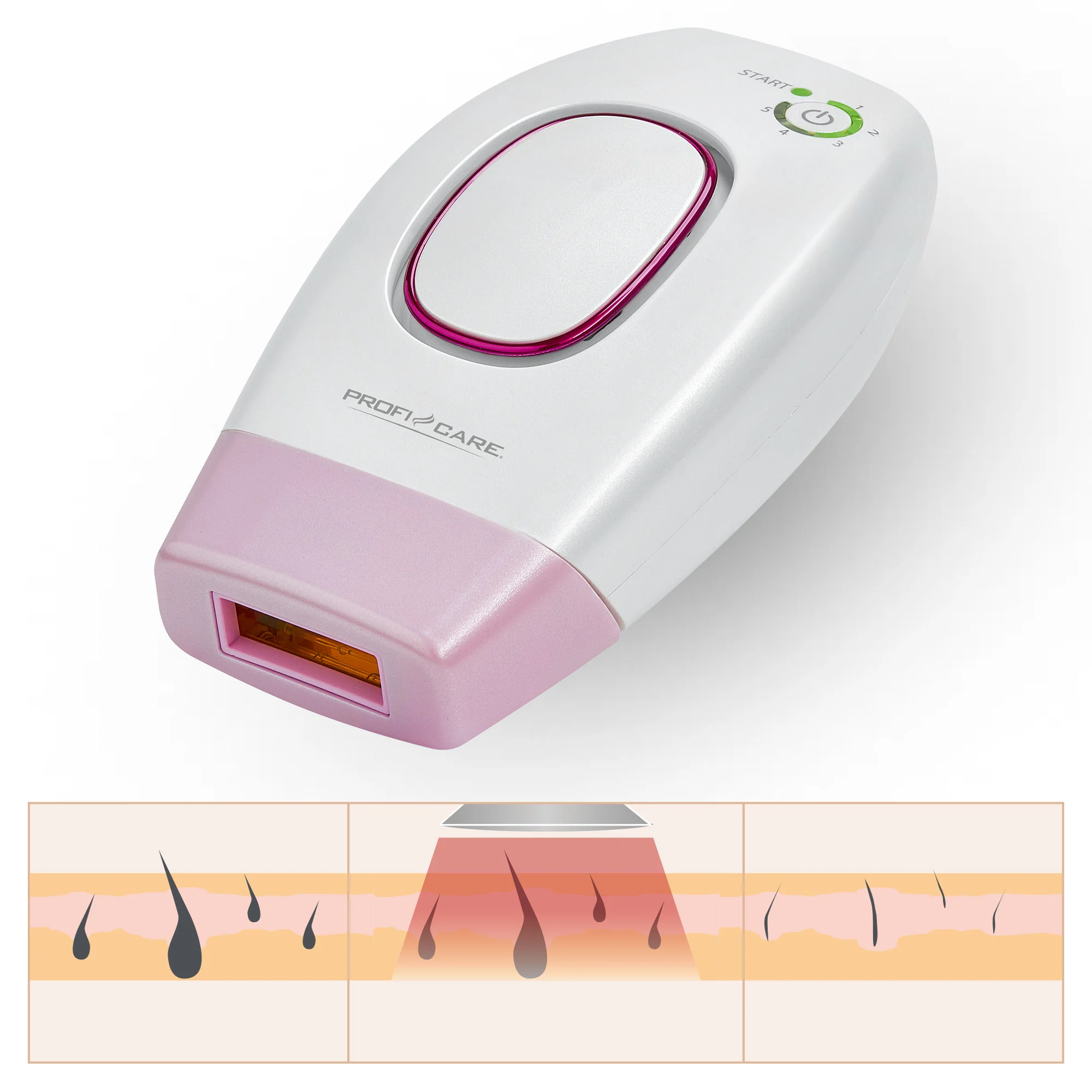 ProfiCare IPL 3024 odstraňovač chloupků