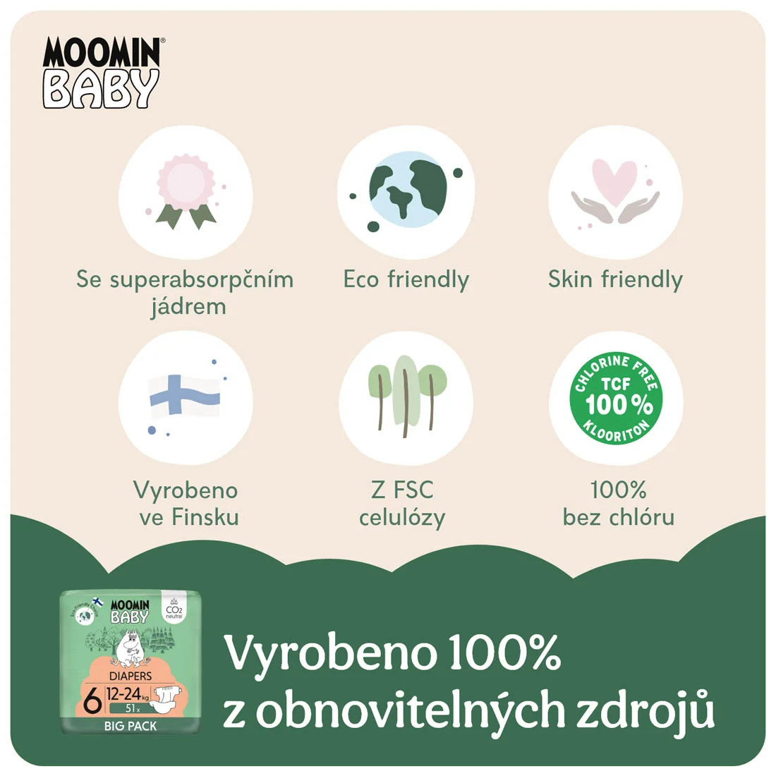 Moomin Baby 6 Maxi 12–24 kg eko pleny 51 ks