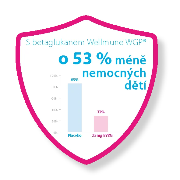 Immunotrofina d 200 ml