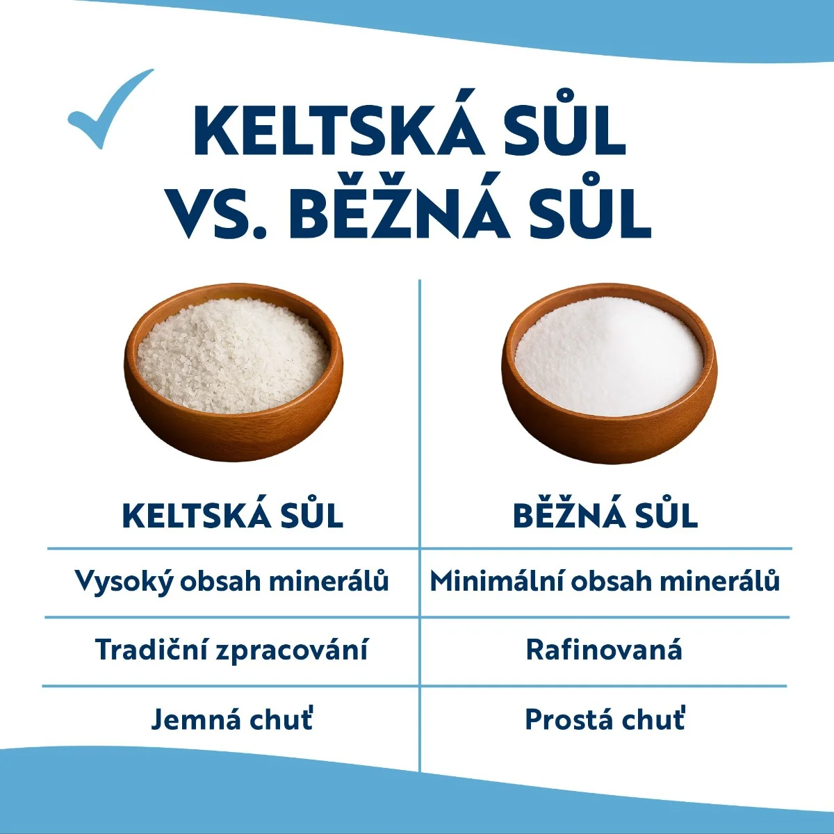 Allnature Keltská sůl mořská 500 g