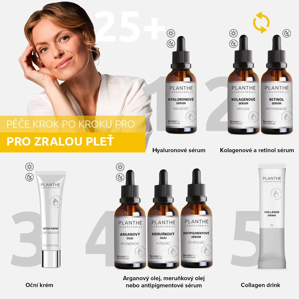 PLANTHÉ Laboratories Kolagenové sérum anti-age 30 ml