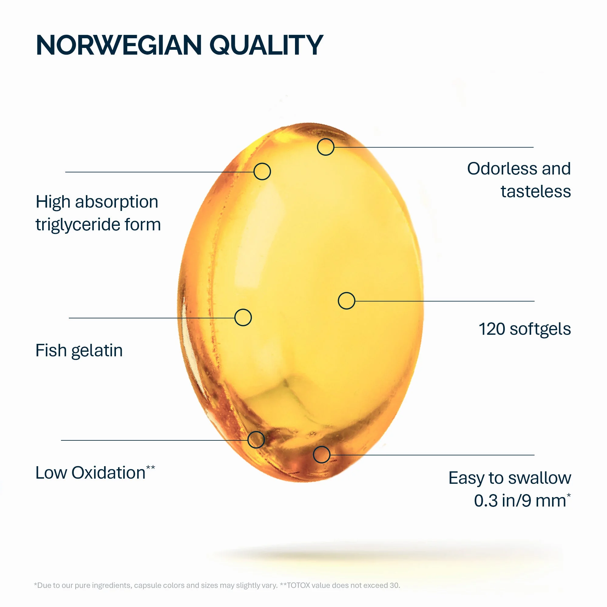 NFO Omega 3-6-9 lososový olej mini tobolky