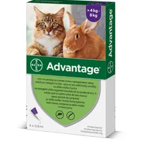 Advantage Spot-on pro velké kočky a králíky 80 mg