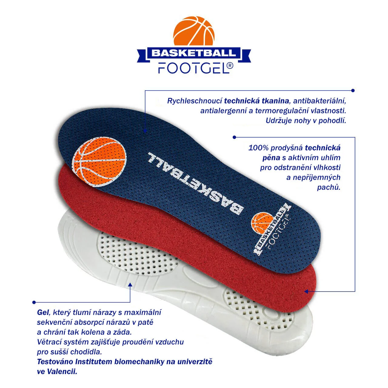 FOOTGEL Vložky do bot BASKET EU 35-38