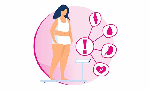 Orlistat Sandoz®. Mějte svou váhu i zdraví pod kontrolou Orlistat Sandoz®. Mějte svou váhu i zdraví pod kontrolou