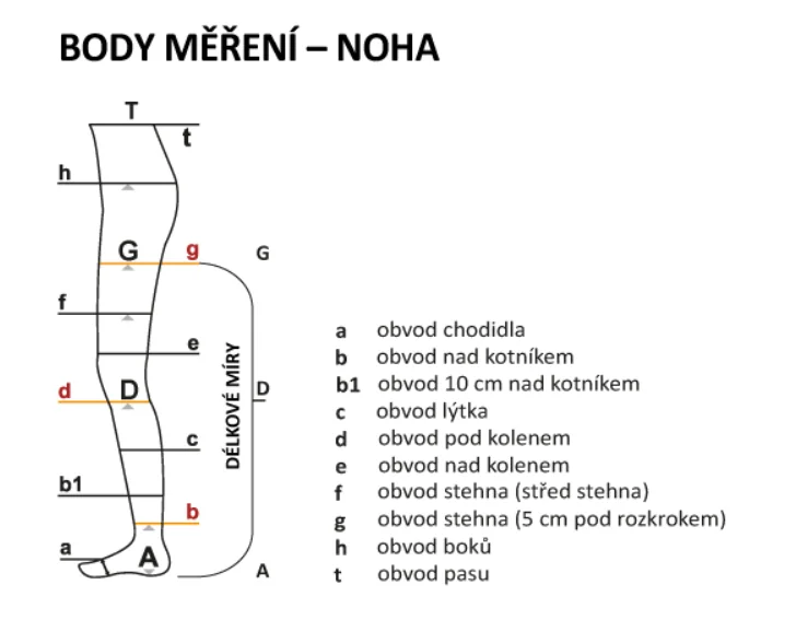 Avicenum Phlebo 140 Jemné punčochy lýtkové vel. S normal tělové