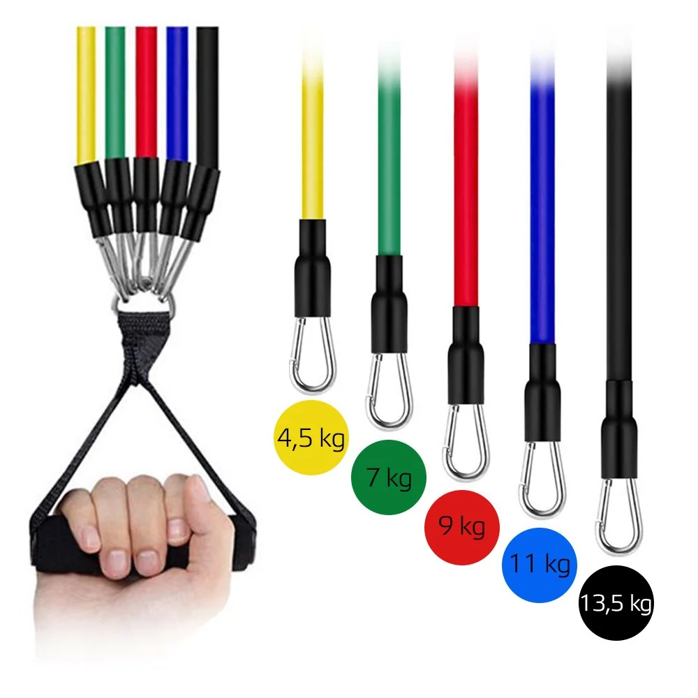 inSPORTline Nastavitelný gumový expandér Morpo Tubes 140 cm / 4,5-45 kg