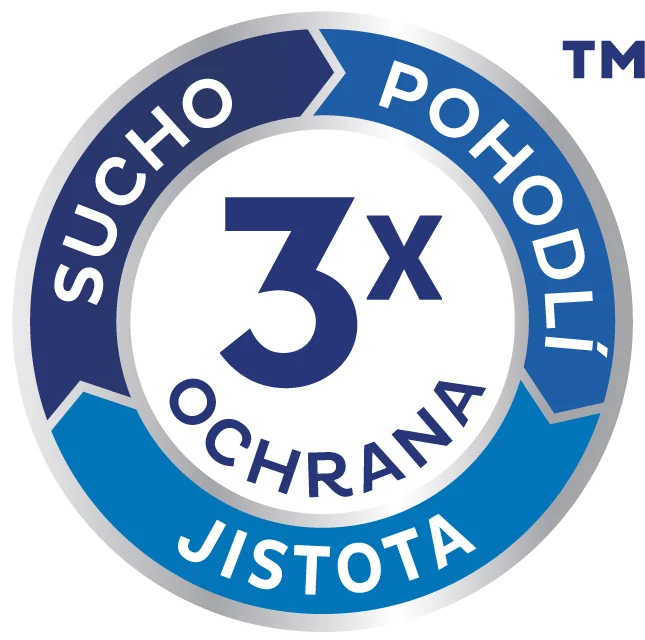 Tena Slip Plus XL inkontinenční kalhotky 30 ks