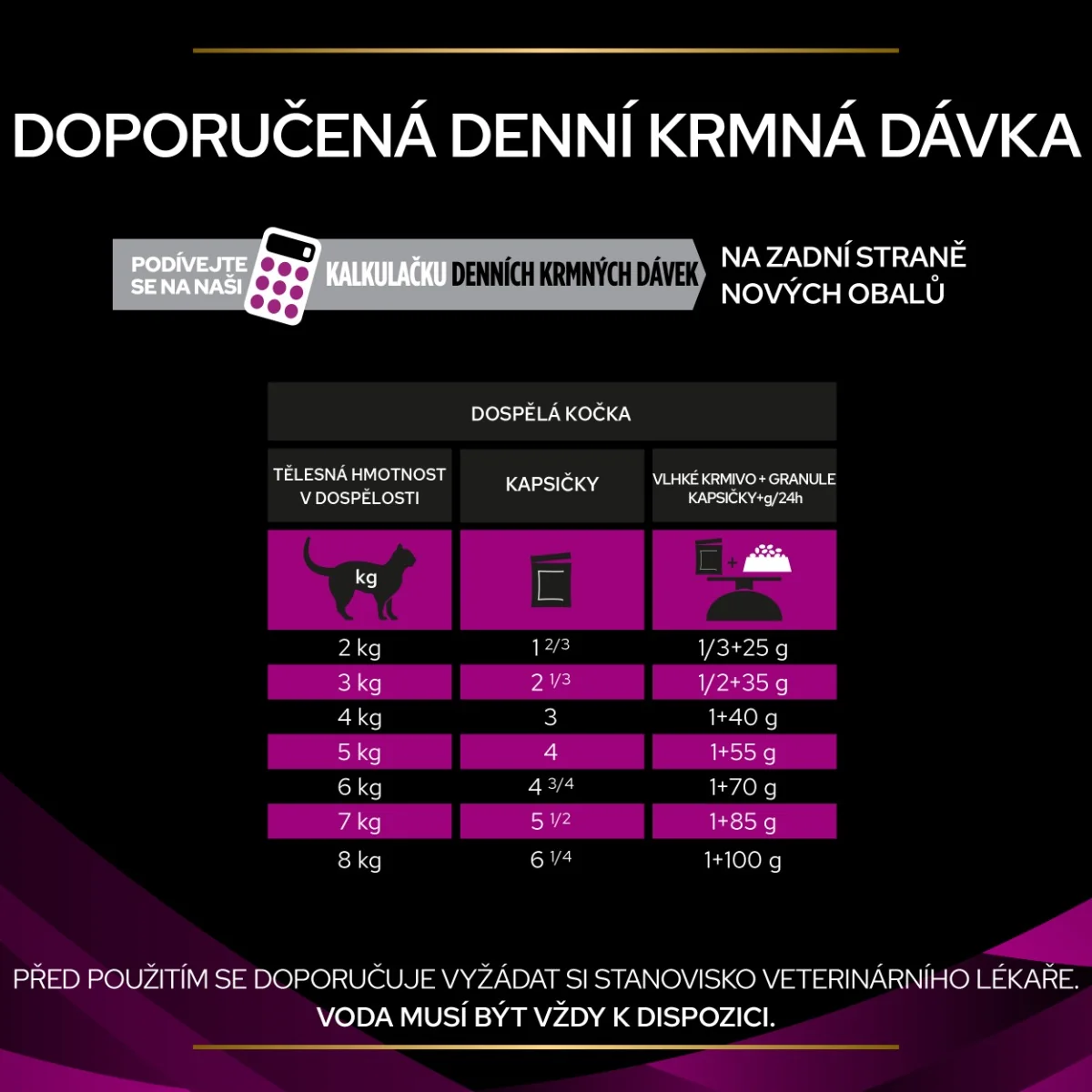 Purina Pro Plan Veterinární diety UR Urinary kapsičky pro kočky losos 10x85 g