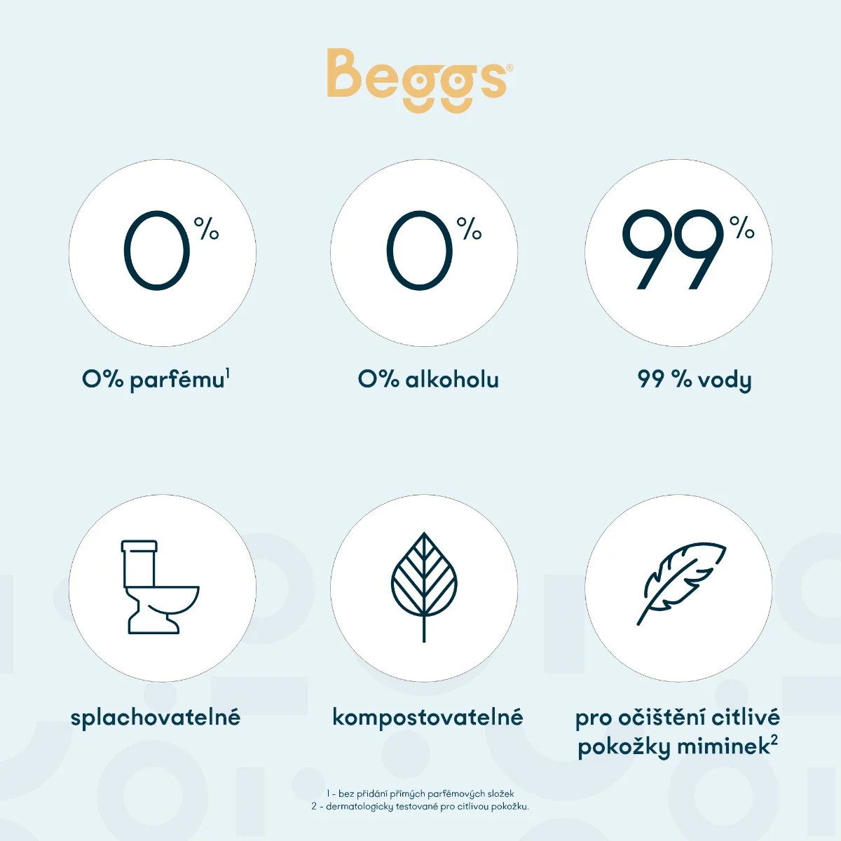 Beggs Vlhčené splachovatelné ubrousky 12x64 ks