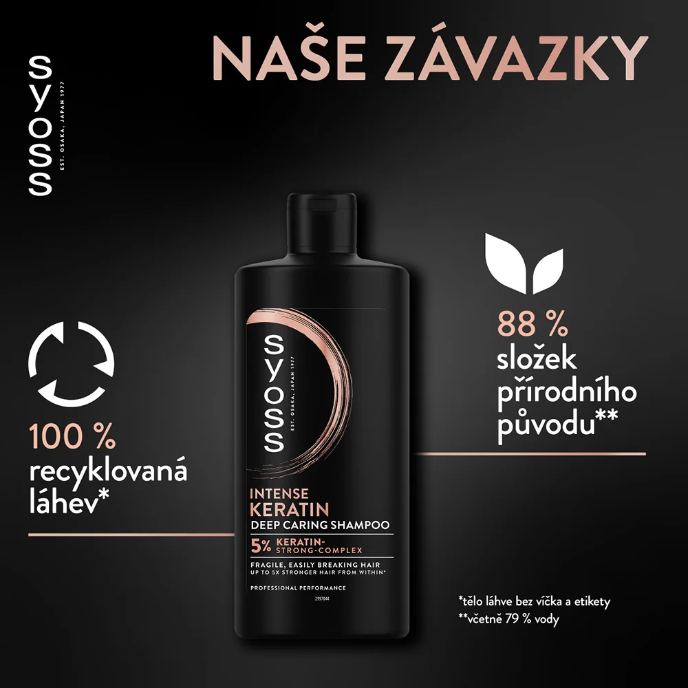 Syoss Keratin šampon na lámavé vlasy 440 ml