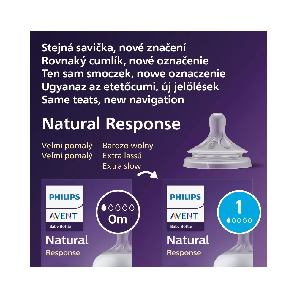 Philips Avent Natural Response 1 Savička velmi pomalý průtok 0m 2 ks