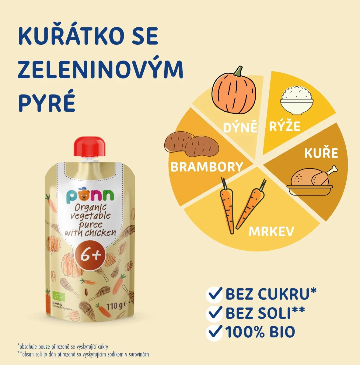 SALVEST Põnn BIO Kuřátko se zeleninovým pyré 110 g