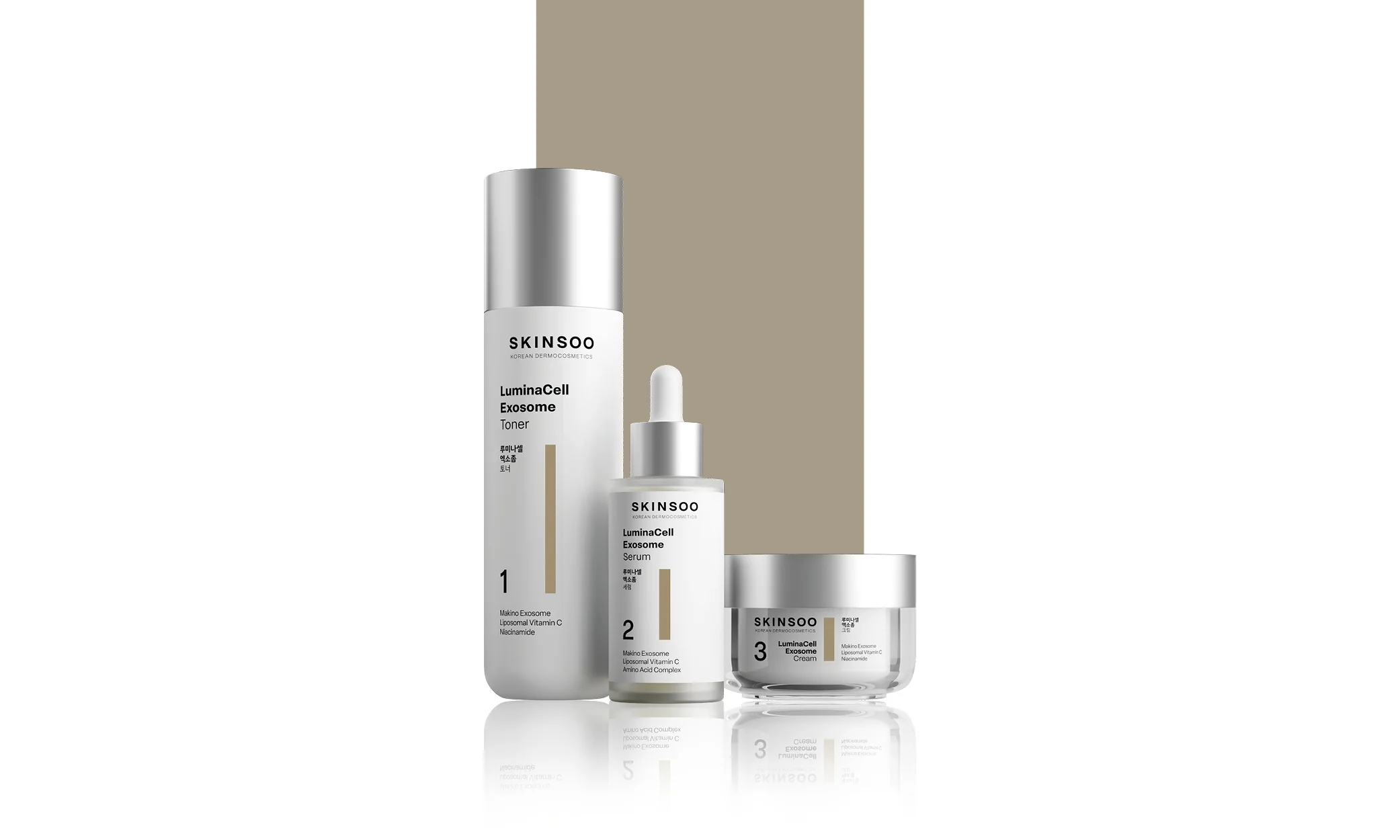 SKINSOO LuminaCell Exosome