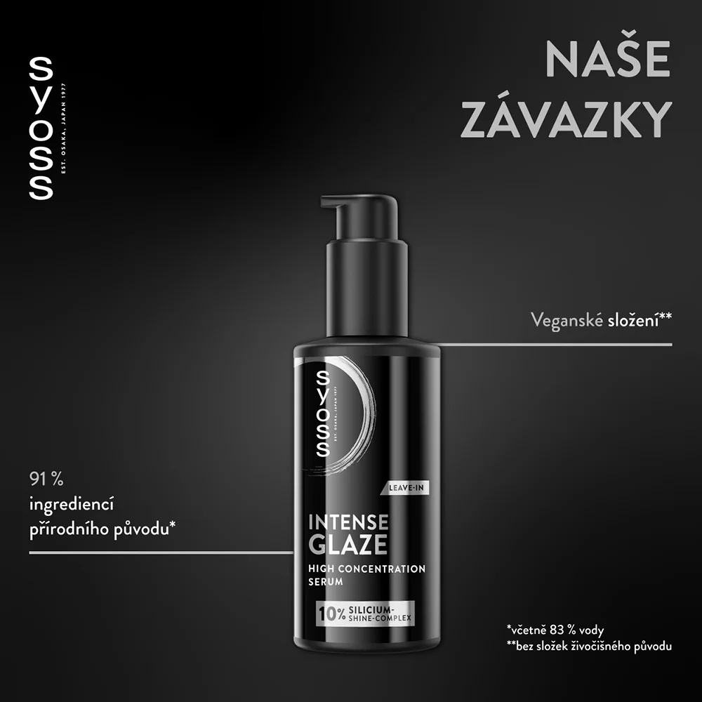Syoss Intense Glaze sérum 100 ml