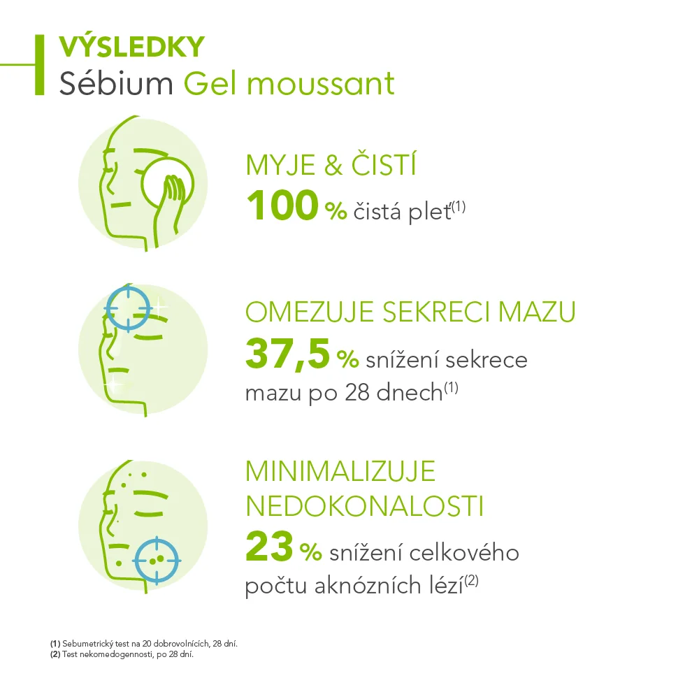 BIODERMA Sébium Gel Moussant čisticí gel 200 ml