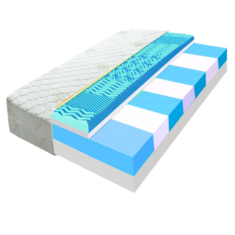 EcoMatrace PARIS PREMIUM 20 cm 120x200 20