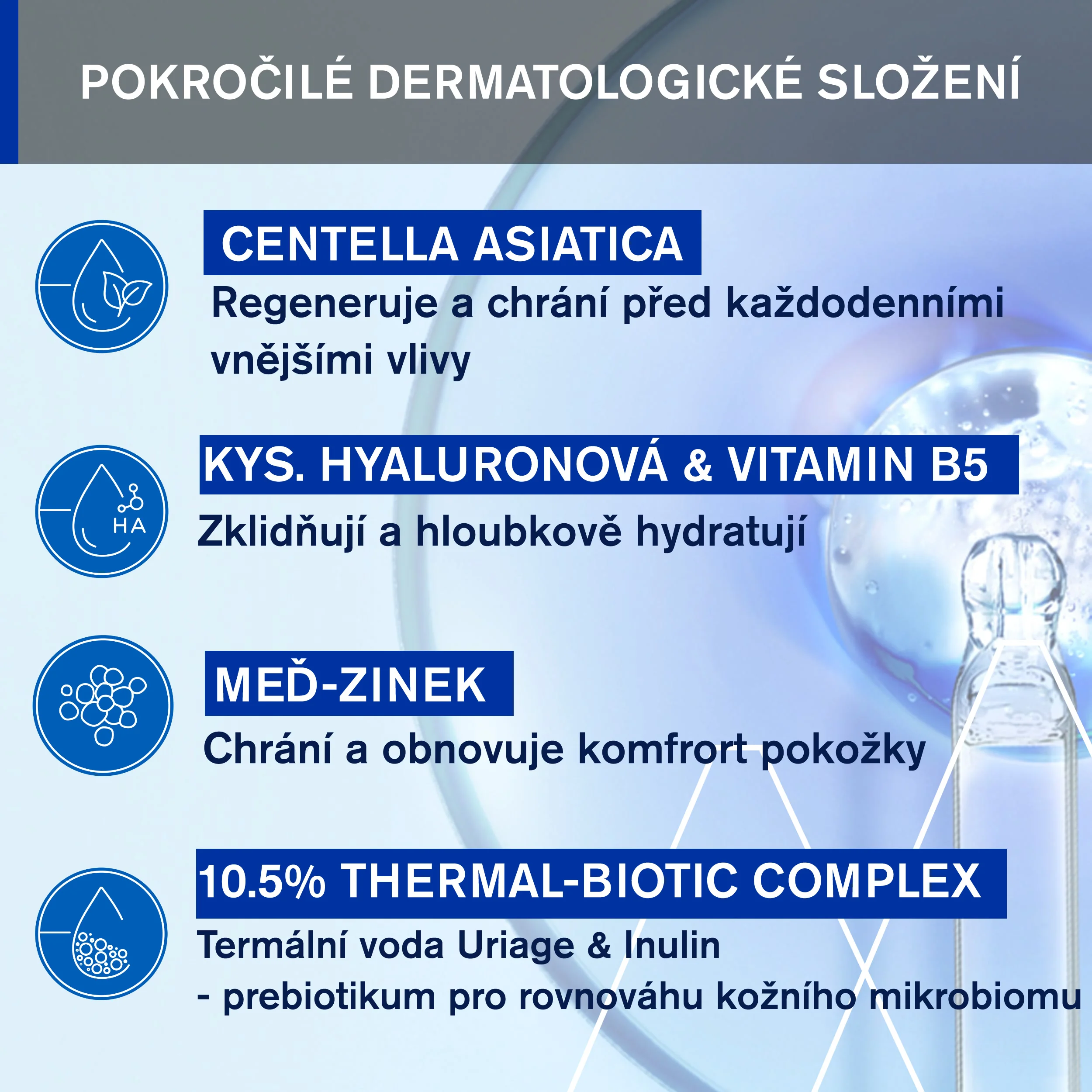 Uriage Cica Daily Gelový krém pro poškozenou pleť 40 ml