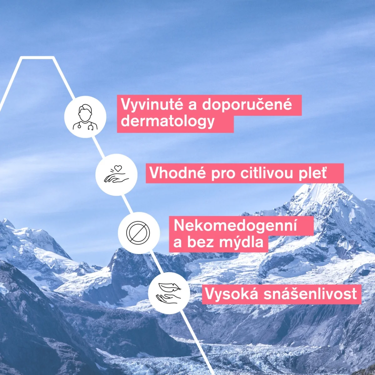 Uriage Roséliane Dermočisticí fluid pro citlivou pleť se sklonem k zčervenání 250 ml