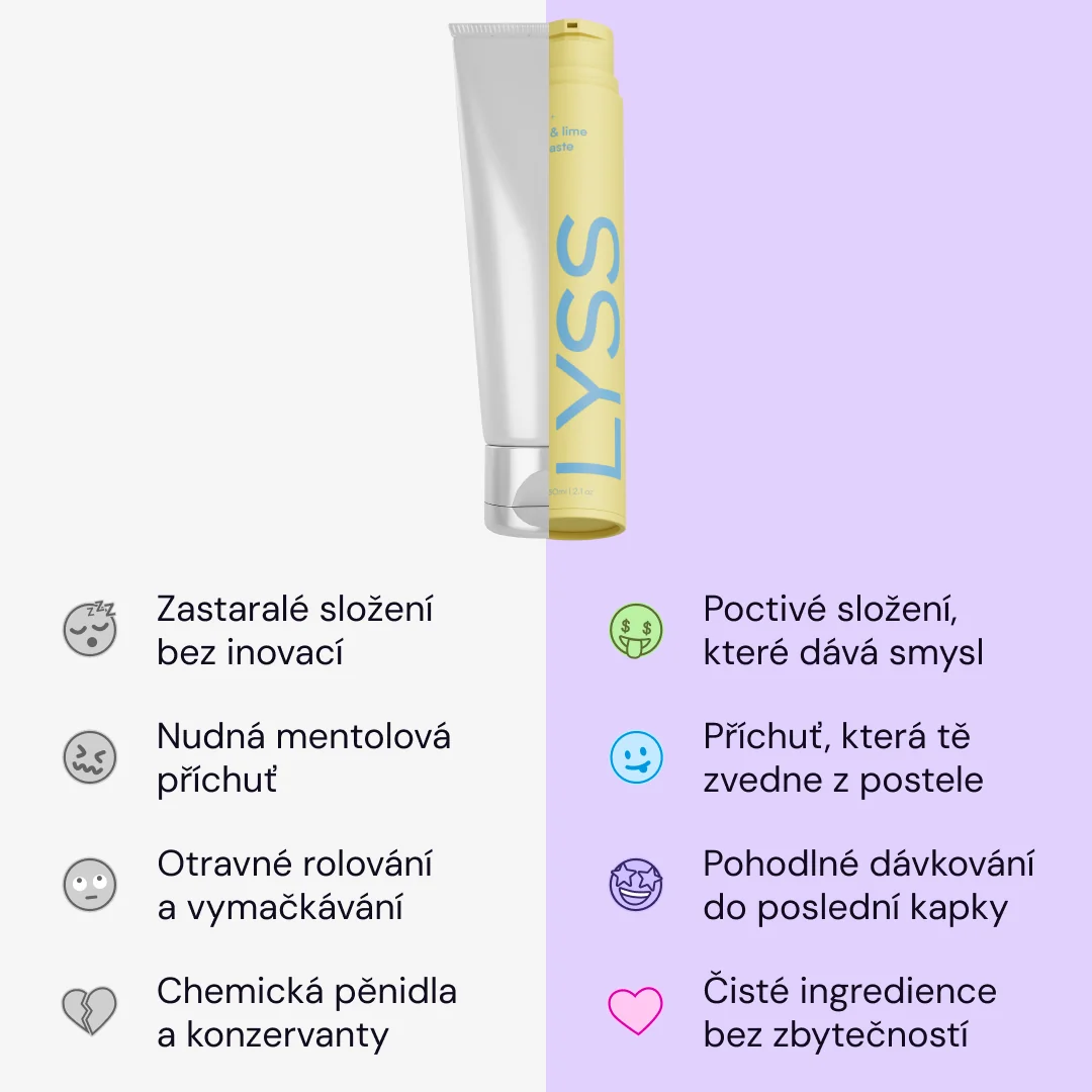 Lyss Citron&Limetka zubní pasta 60 ml