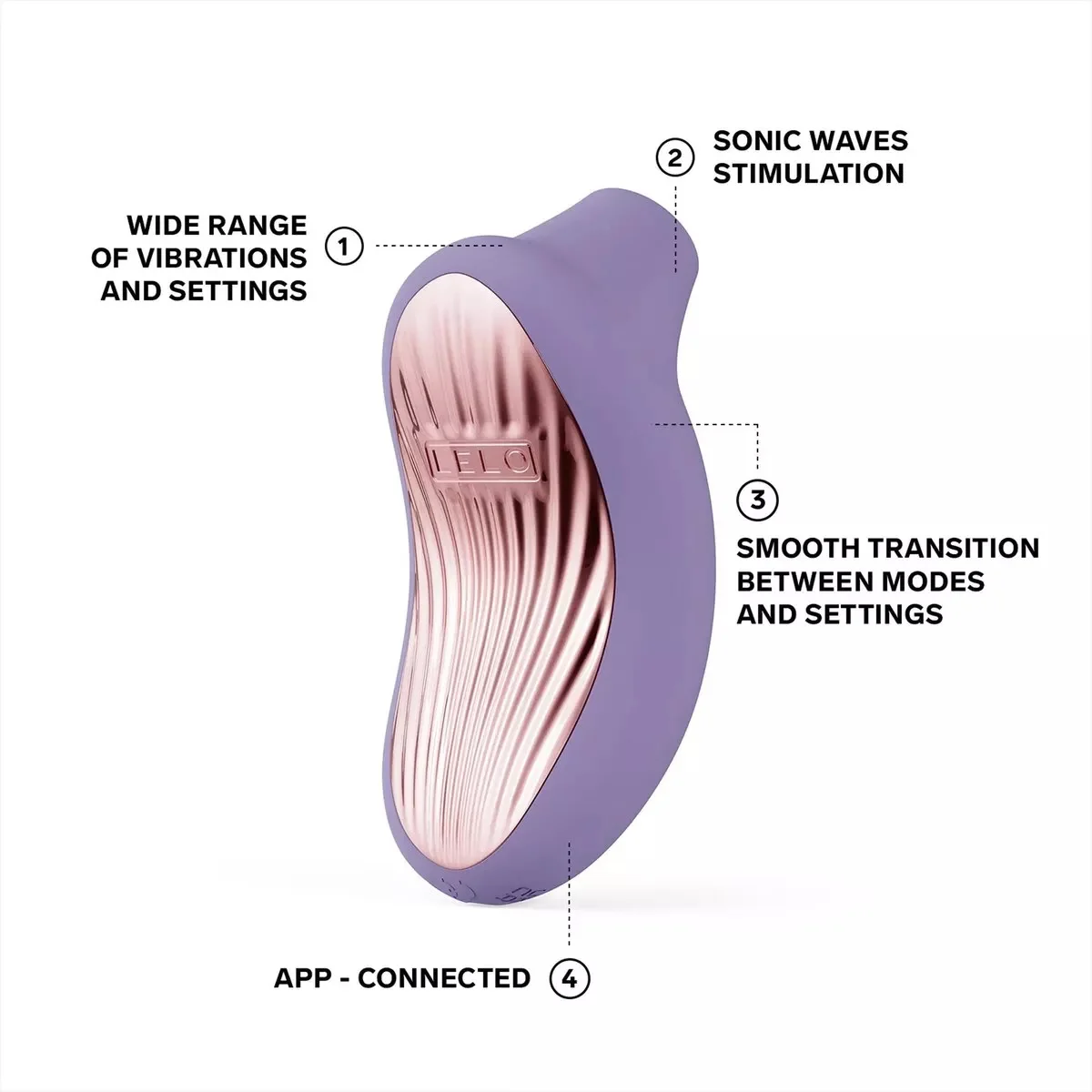 LELO Sona 3 Violet Dusk