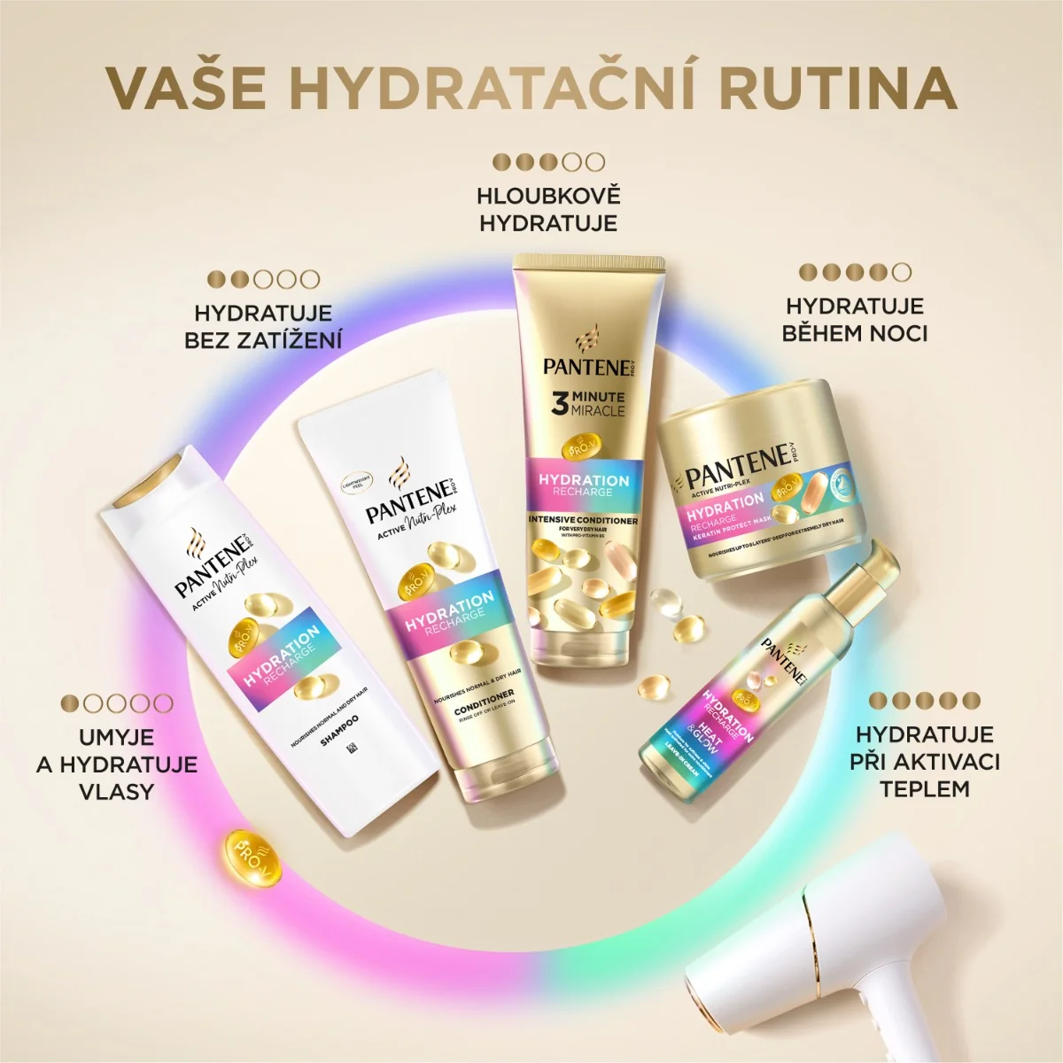 Pantene Pro-V Hydration Recharge Heat&Glow bezoplachový krém 135 ml