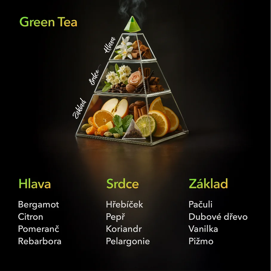 Ambinature Osvěžovač vzduchu - náhradní náplň - GREEN TEA AEROS 270 ml
