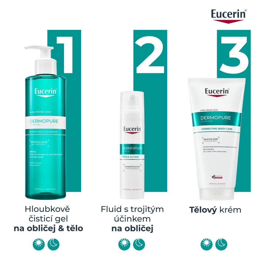 Eucerin DermoPure Clinical Tělový krém 200 ml