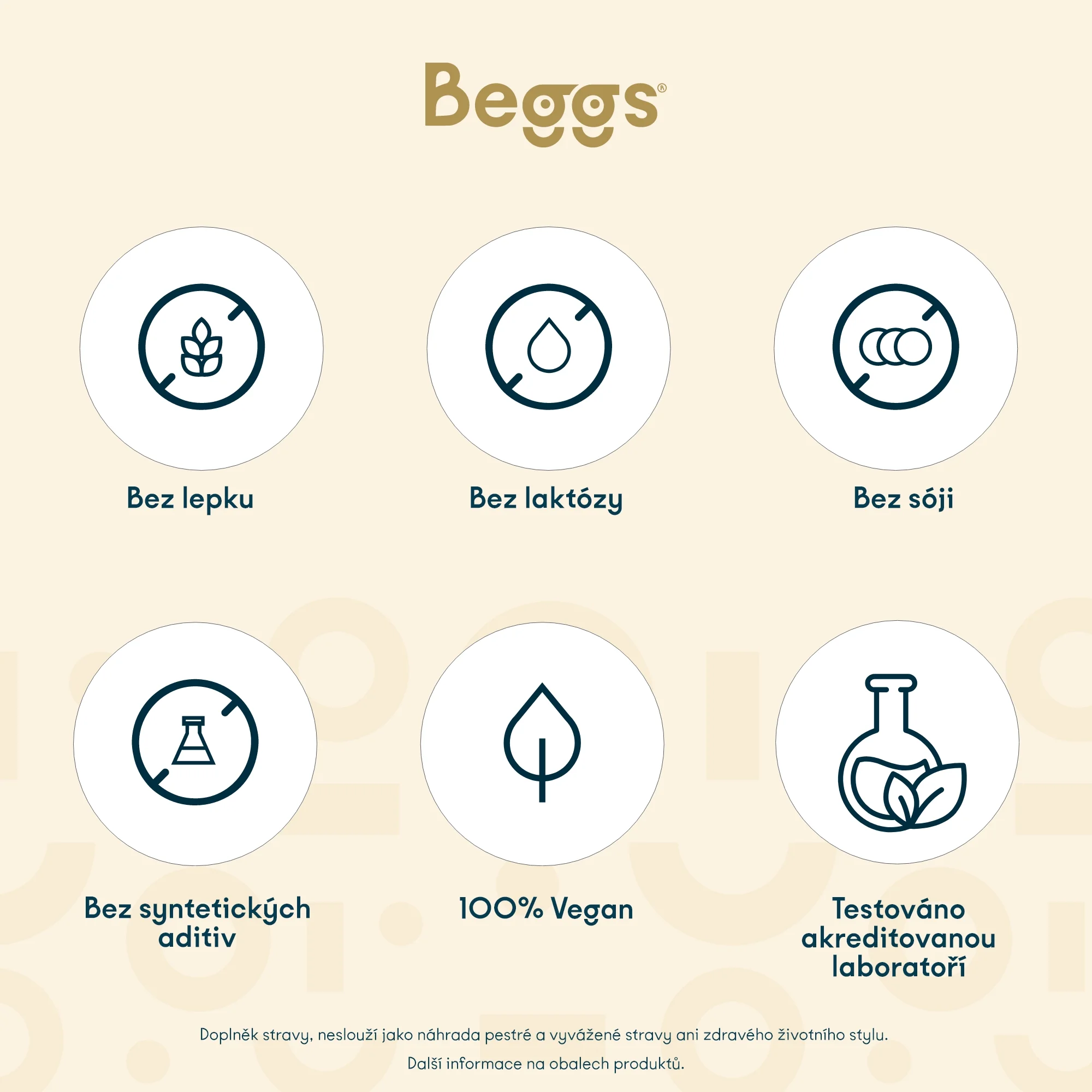 Beggs Pregnancy Probiotics Complex 60 kapslí
