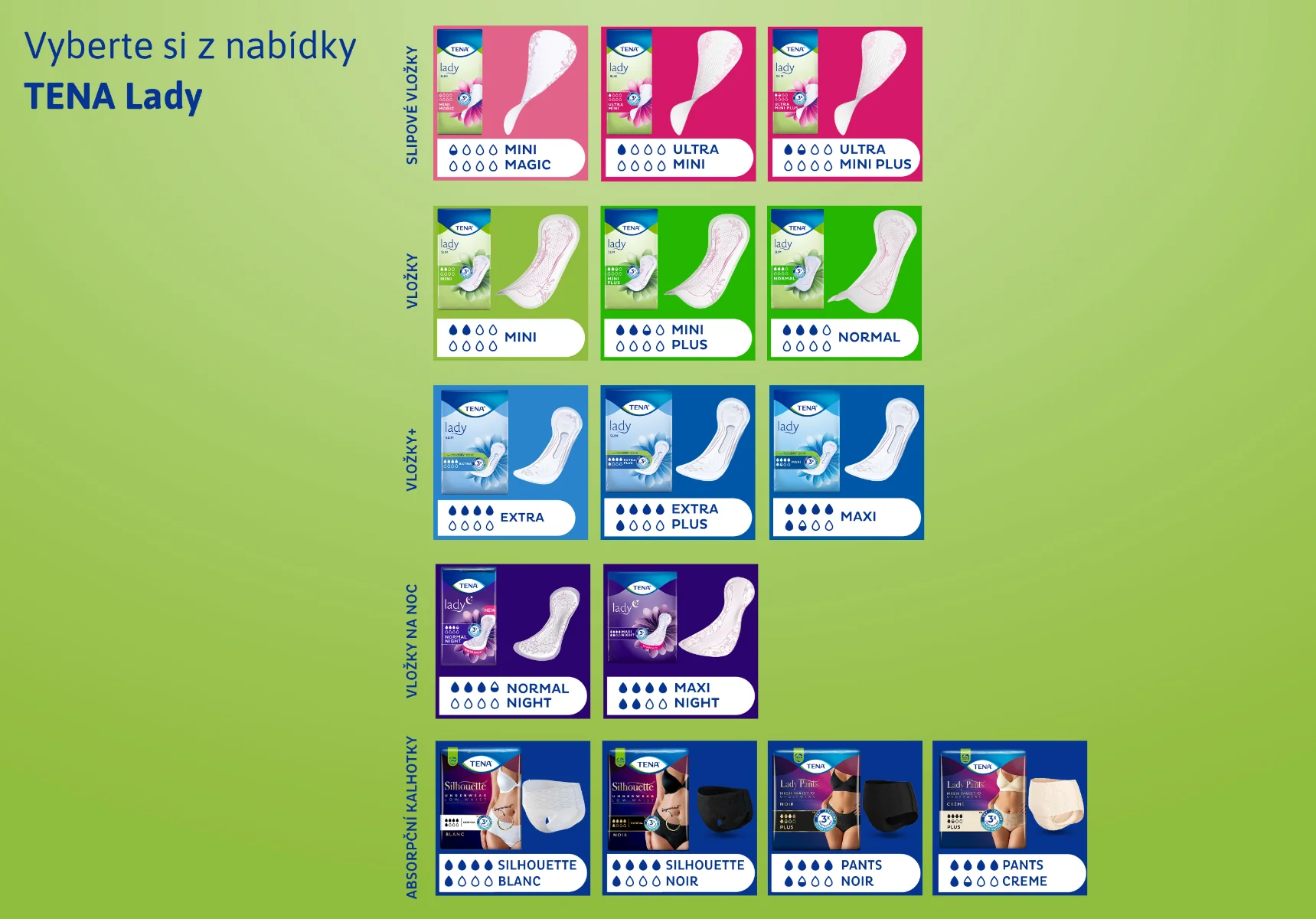 Tena Lady Normal inkontinenční vložky 12 ks