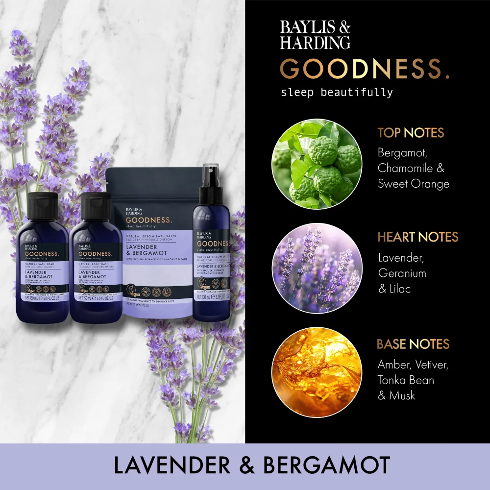 Baylis & Harding Goodness Sleep Sada péče o tělo Levandule & Bergamot 4 ks