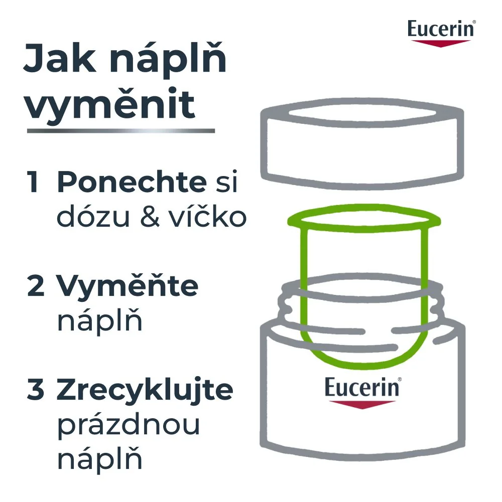 Eucerin Hyaluron-Filler + 3x Effect SPF15 denní krém pro suchou pleť náhradní náplň 50 ml