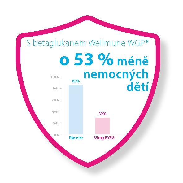 Immunotrofina d 200 ml